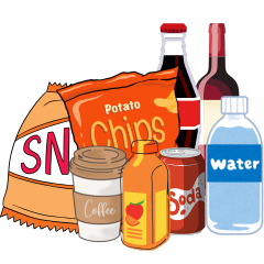 Food And Beverage Industry
